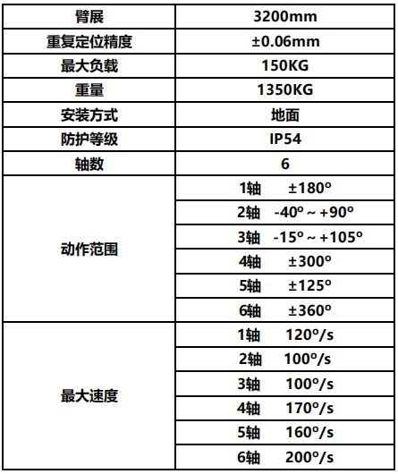 負載150KG沖壓機器人 負載150KG沖壓機器人
