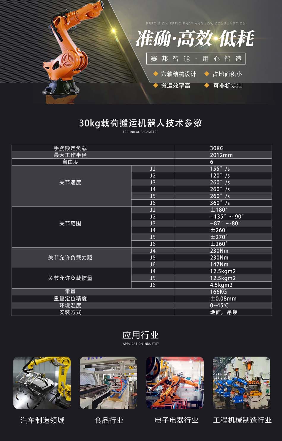 30kg搬運機器人 30kg搬運機器人